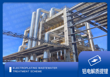 鋁電解（jiě）質回收提鋰方案