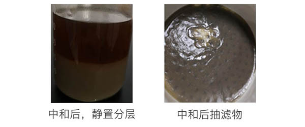 硫酸（suān）鈉廢水實驗測（cè）試