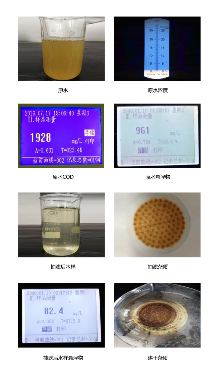 蒸發實驗過程對比圖（tú）