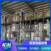 皂化廢（fèi）堿液蒸發濃縮技（jì）術