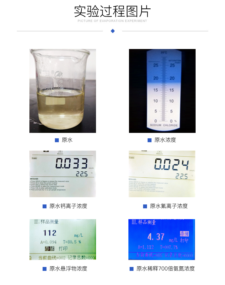 製藥（yào）廢水水質實驗